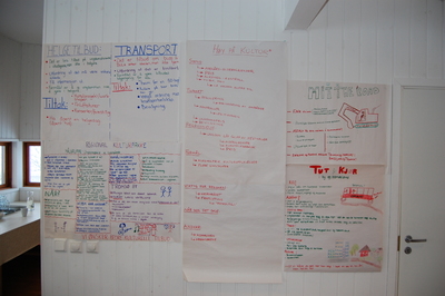 Saker det ble jobbet med. Saker det ble jobbet med.