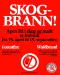 Bålforbud Bålforbud