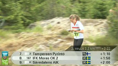 Jukola - Damer 2. etp. radio - Skjermdump fra YLE.fi