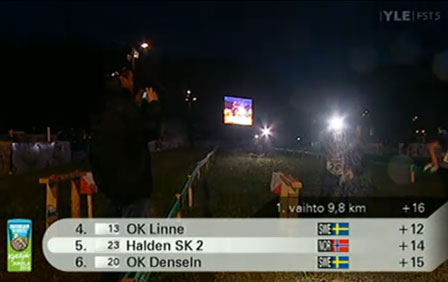 Jukola - Skjermdump fra YLE.fi.