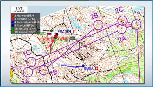GPS-grafikk fra stafetten under VM i Finland 2013. Grafikk: NRK.no.