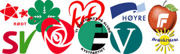 Norske parti