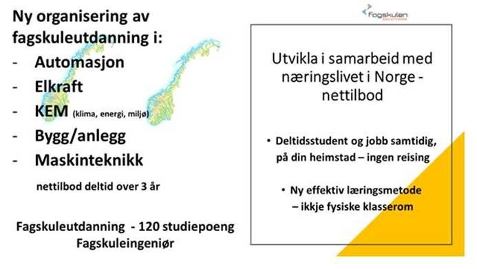 INVIRO