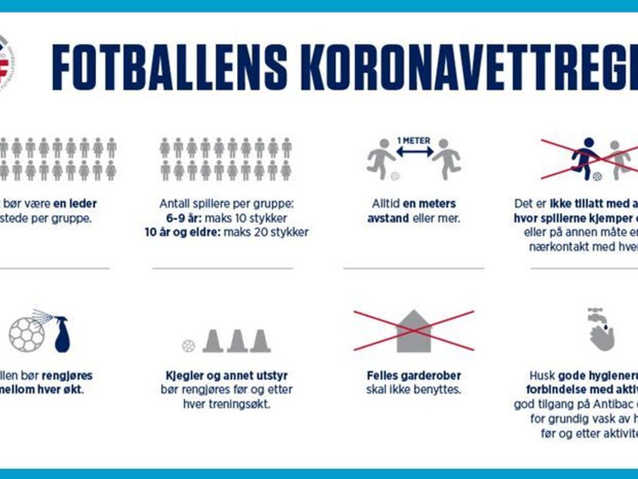 Fotballens koronaveileder