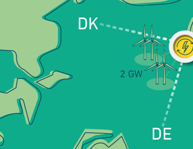 Skisse: Energinet