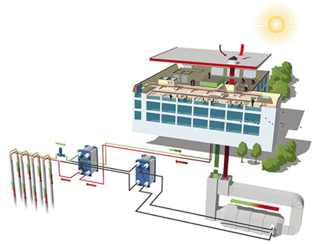 Skisse av Deep Green Cooling. Kilde: Skanska   
