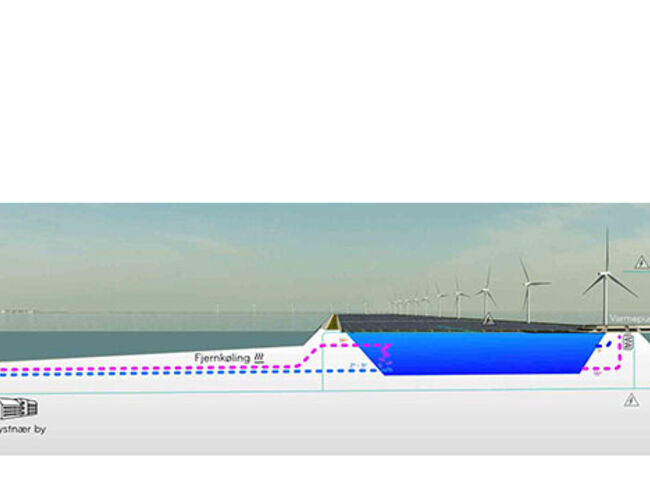 Skisse av GigaStore. Kilde: European Energy