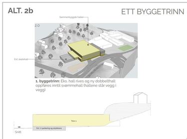 Alternativ 2B