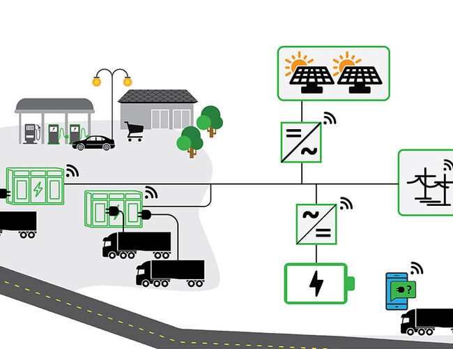 MegaCharge fokuserer på kunnskaps- og teknologiutvikling langs hele verdikjeden for elektrifisering av tungtransport. Illustrasjon: SINTEF Energi