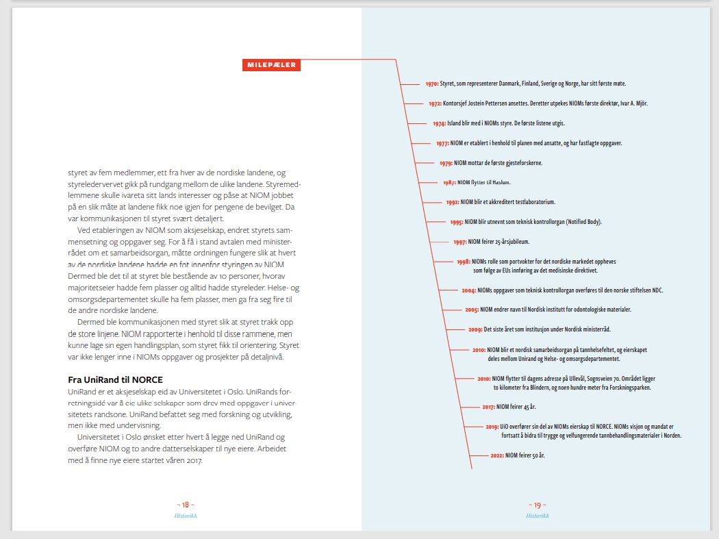 NIOM celebrates it’s 50th with an anniversary book