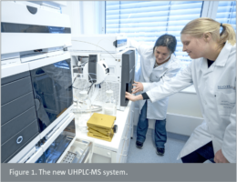 New high sensitivity analytical instrument at NIOM
