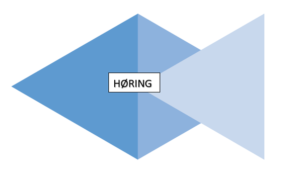 Blå trekanter høring