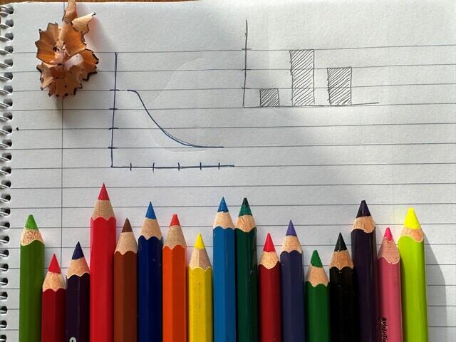 Opptegnede grafer og fargeblyanter i ulike farger ligger etter hverandre oppå en notatblokk.