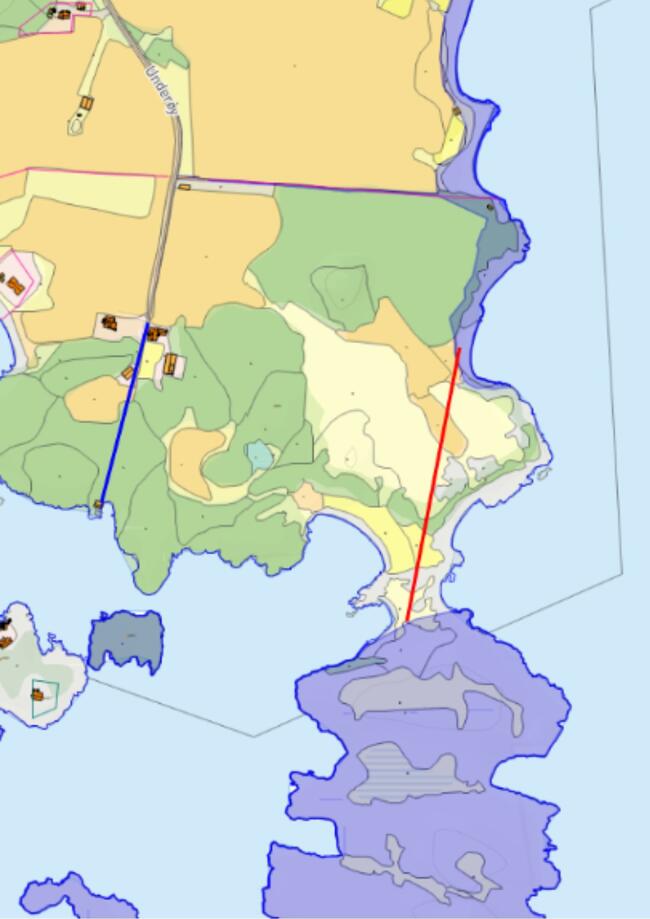 Underøy