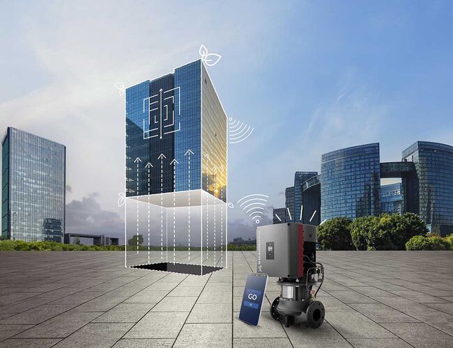 Foto: Grundfos