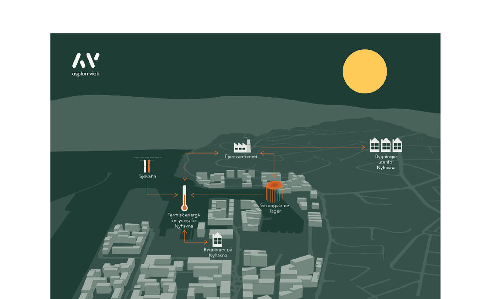 Illustrasjon: Lunera Energi