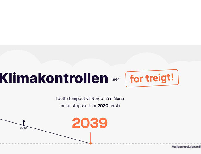 Foto: Klimakontrollen.no
