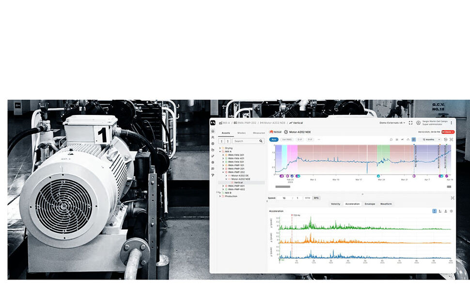 Foto: Viking Analytics Foto: Viking Analytics