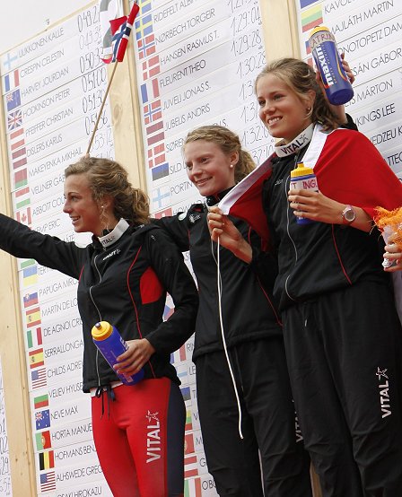 Mari Jevne Arnesen, Elen Katrine Skjerve, Britt Ingunn Nydal